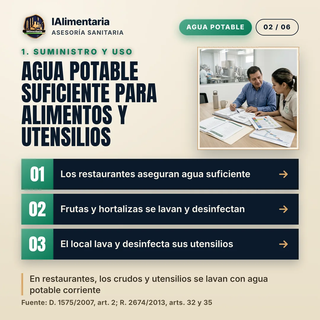 Agua potable suficiente para alimentos y utensilios. En restaurantes, los crudos y utensilios se lavan con agua potable corriente