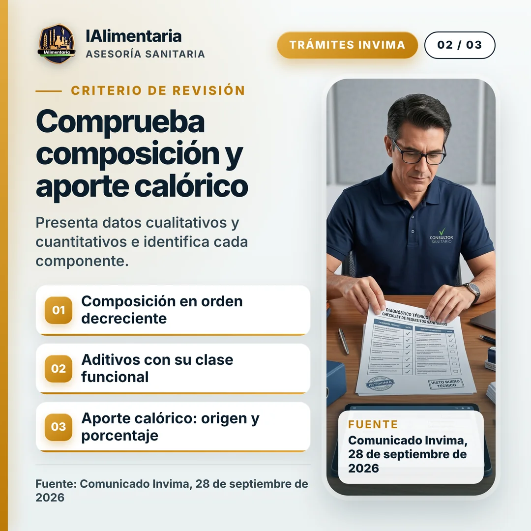 Comprueba composición y aporte calórico. Presenta datos cualitativos y cuantitativos e identifica cada componente.