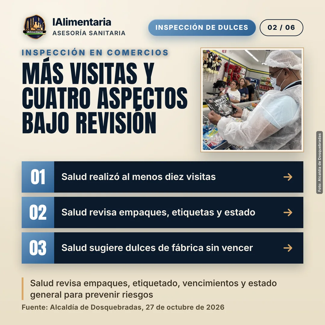 Más visitas y cuatro aspectos bajo revisión. Salud revisa empaques, etiquetado, vencimientos y estado general para prevenir riesgos