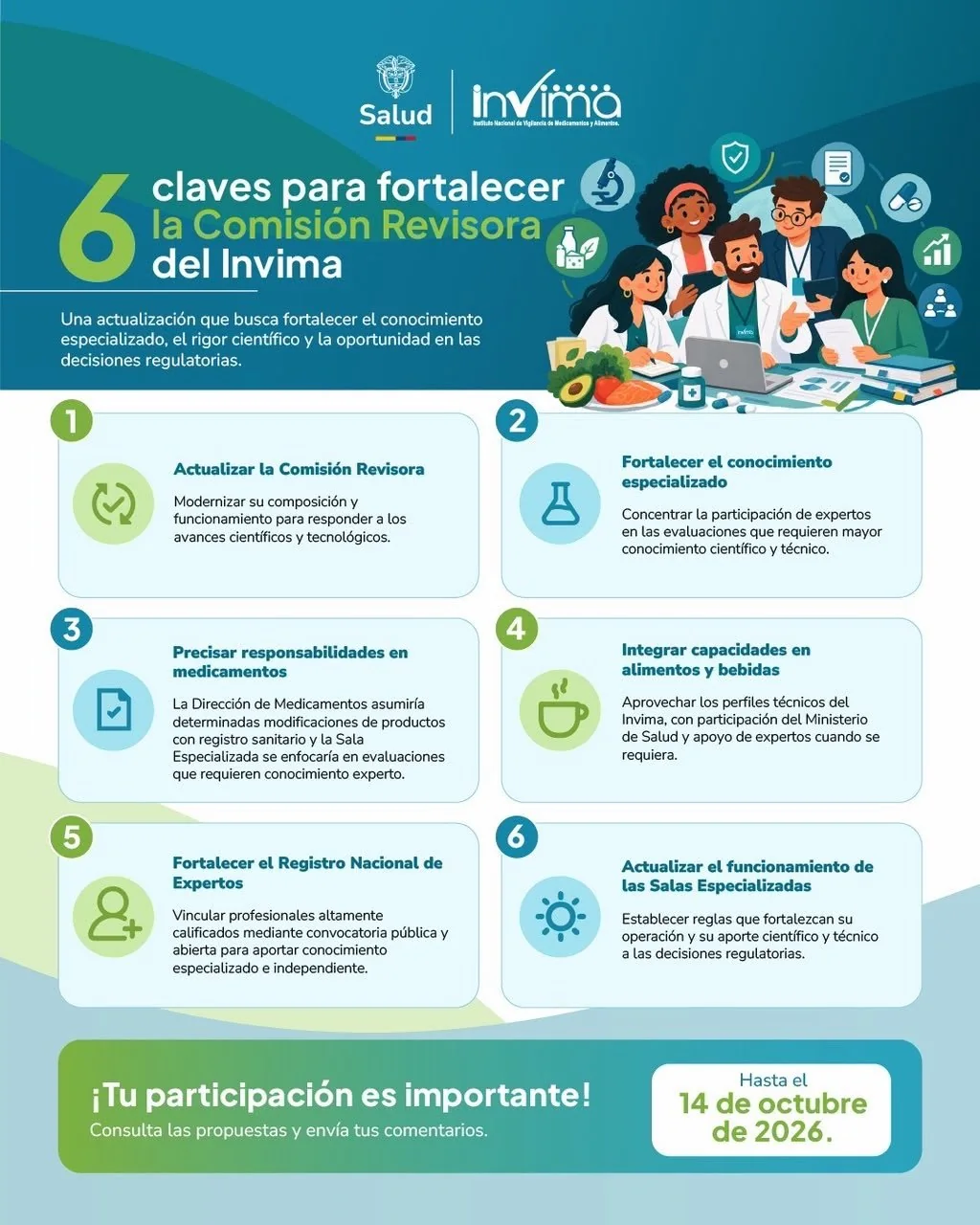 Imagen que Invima publicó en X sobre este tema