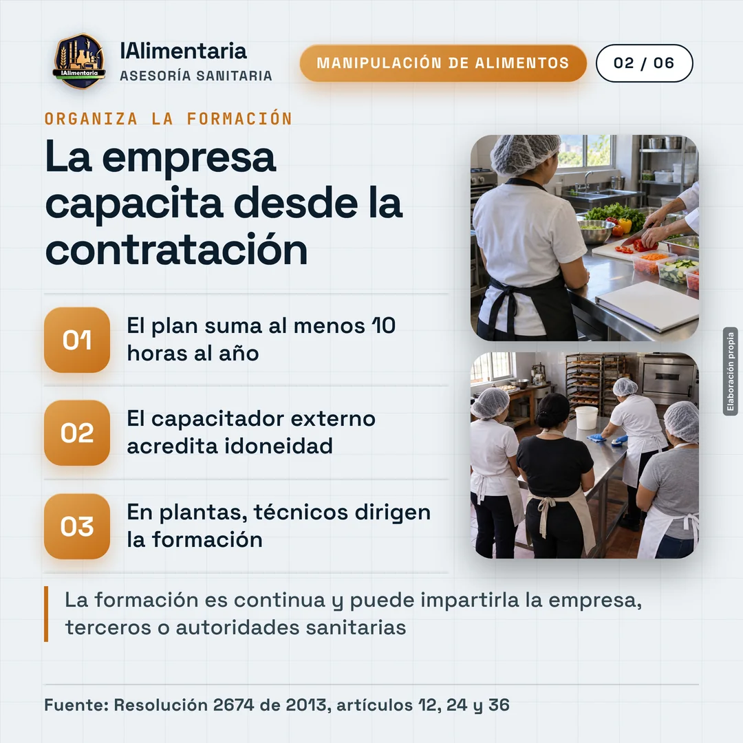 La empresa capacita desde la contratación. La formación es continua y puede impartirla la empresa, terceros o autoridades sanitarias