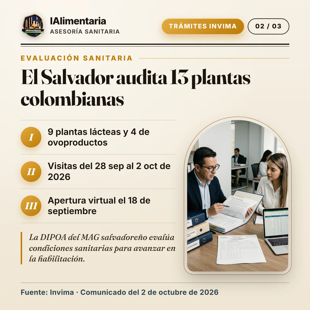 El Salvador audita 13 plantas colombianas. La DIPOA del MAG salvadoreño evalúa condiciones sanitarias para avanzar en la habilitación.